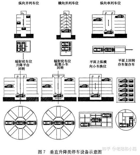 出入口|《车库建筑设计规范》JGJ 100